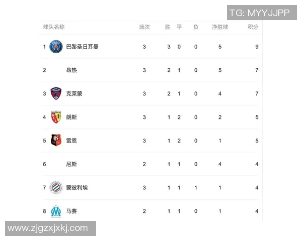 广州篮球队强势领跑精英赛积分榜积分高达88分