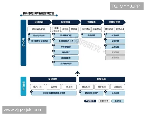 足球明星刘邦的成长历程与职业生涯全景介绍