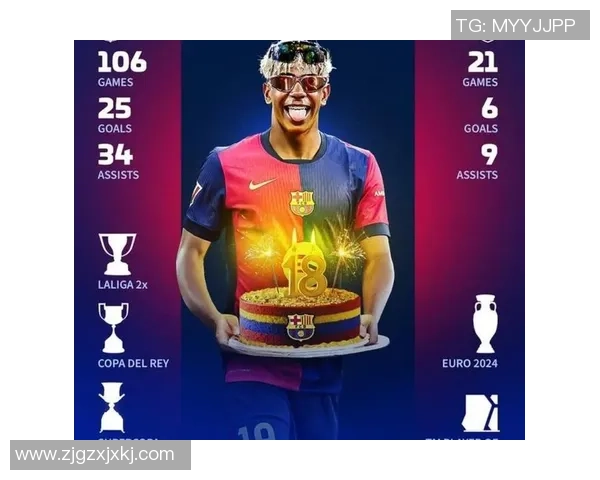 足球明星拼图亚马尔的传奇之路与成长故事揭秘