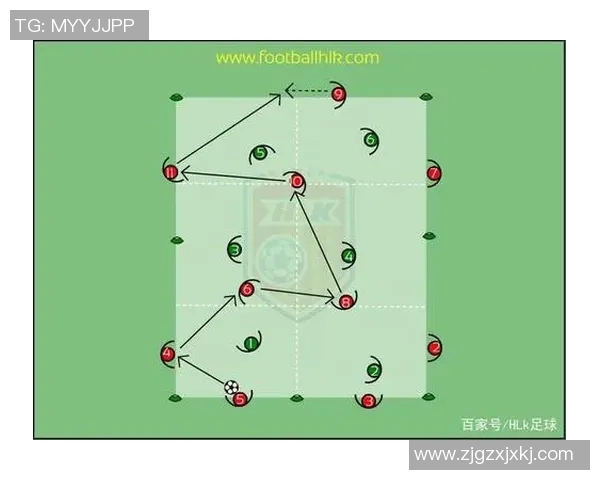 重庆足球队整体压制战术解析及其在比赛中的应用与效果分析 重庆足球队整体压制战术解析及其在比赛中的应用与效果分析