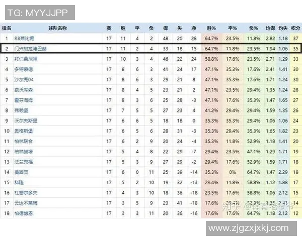 南京篮球队与重庆篮球队赛后复盘分析团队配合与战术执行的关键因素