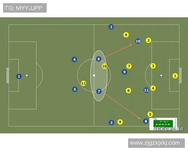 西班牙足球队战术分析与表现评估的深度研究与探讨